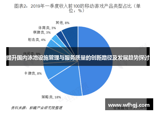 提升国内泳池设施管理与服务质量的创新路径及发展趋势探讨